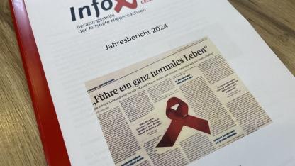 Jahresbericht 2024