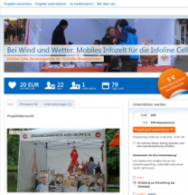 Crowdfunding